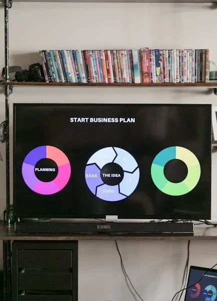 AI Business Ideas for Small Startups in 2025