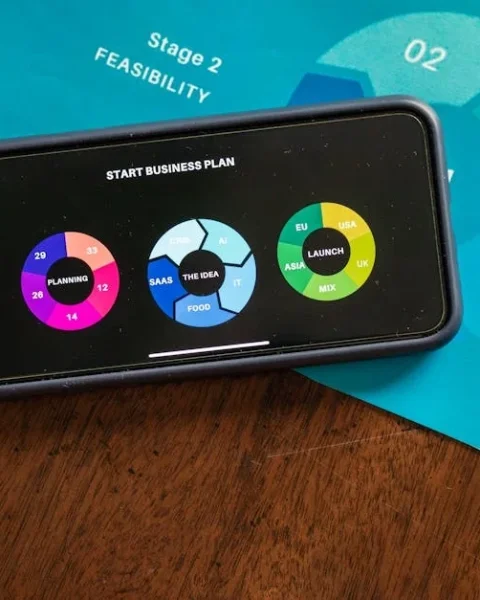 How to start dropshipping business: Step-by-step guide